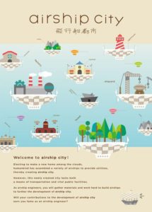 1817 Essen 26 airship city 1